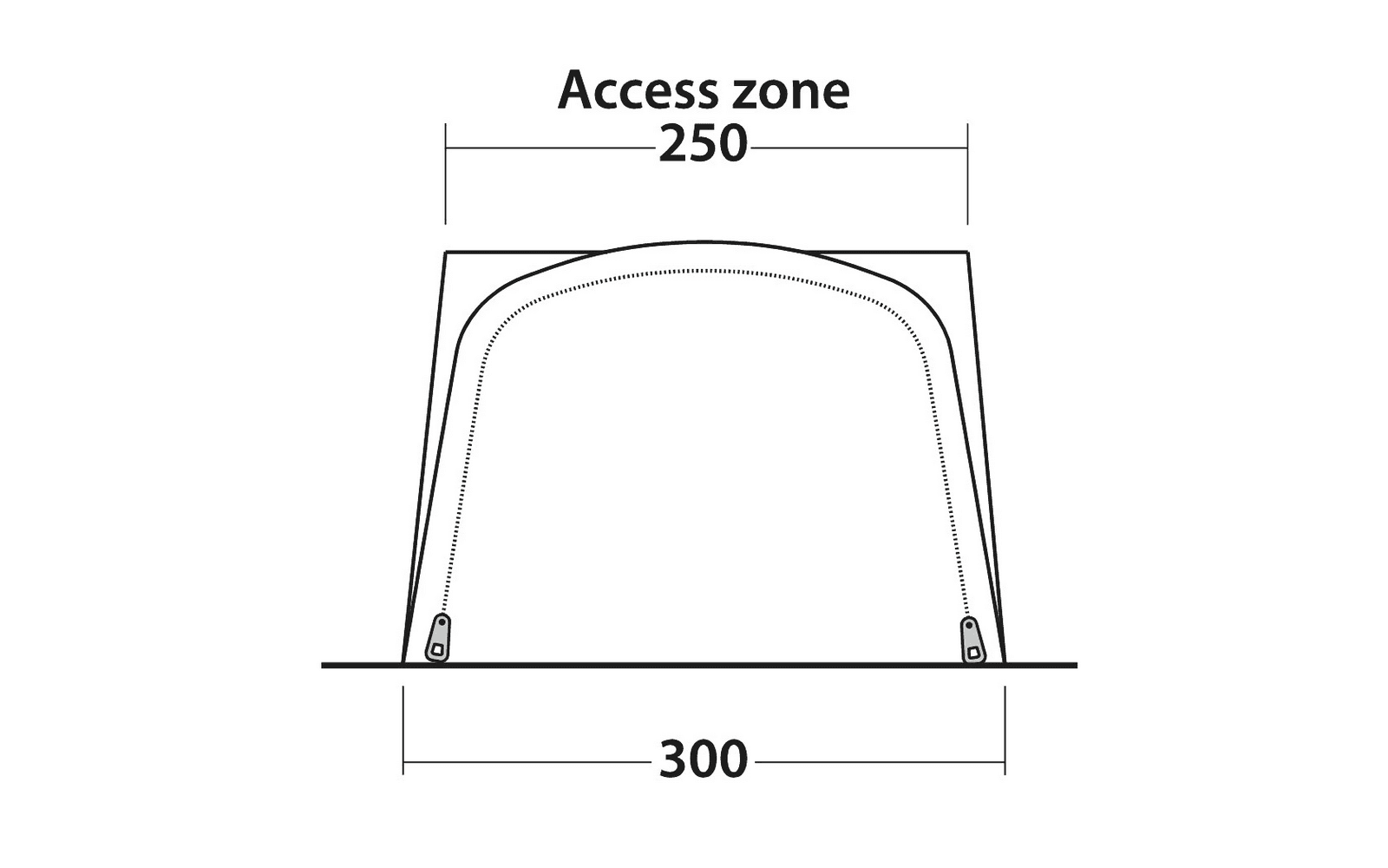 Size