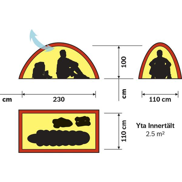 Hilleberg Unna 