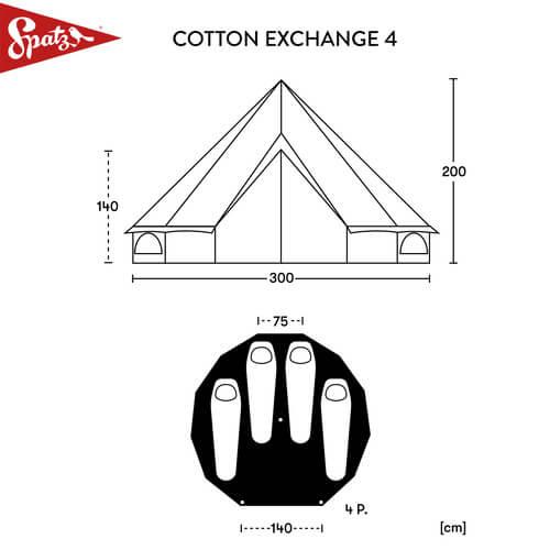 Spatz Tipi Zelt 