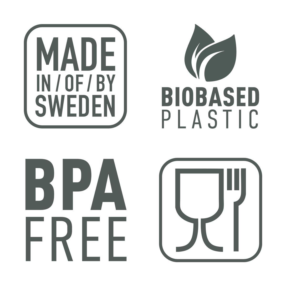 Biobased Plastic 