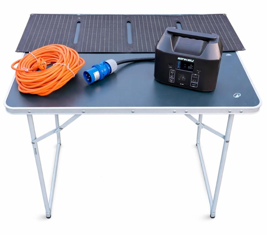 Kitchen Set – Inhaltsübersicht