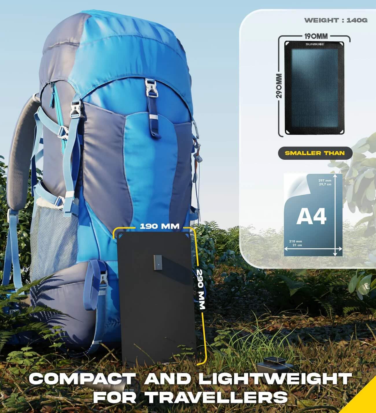 Fusion FLEX 6 Watt - Portable Solarmodule