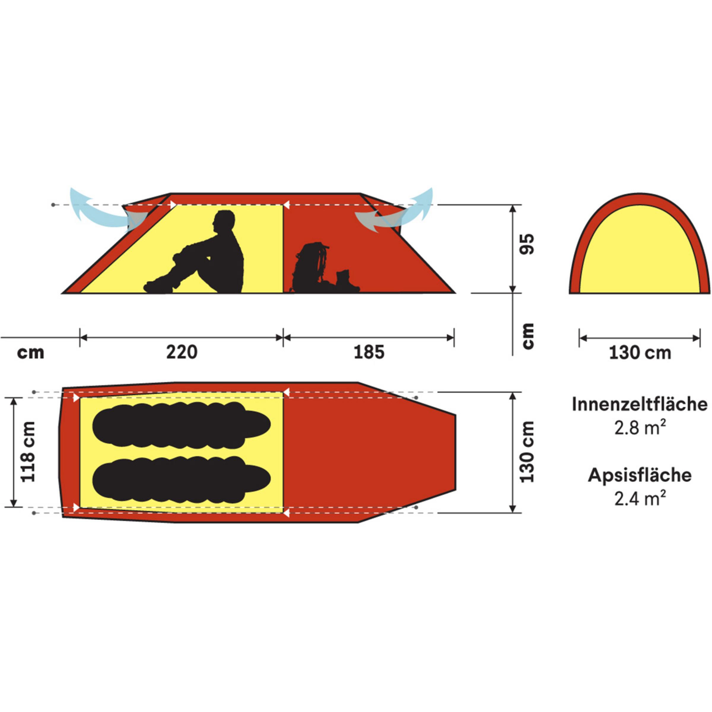 Hilleberg Nammatj 2 