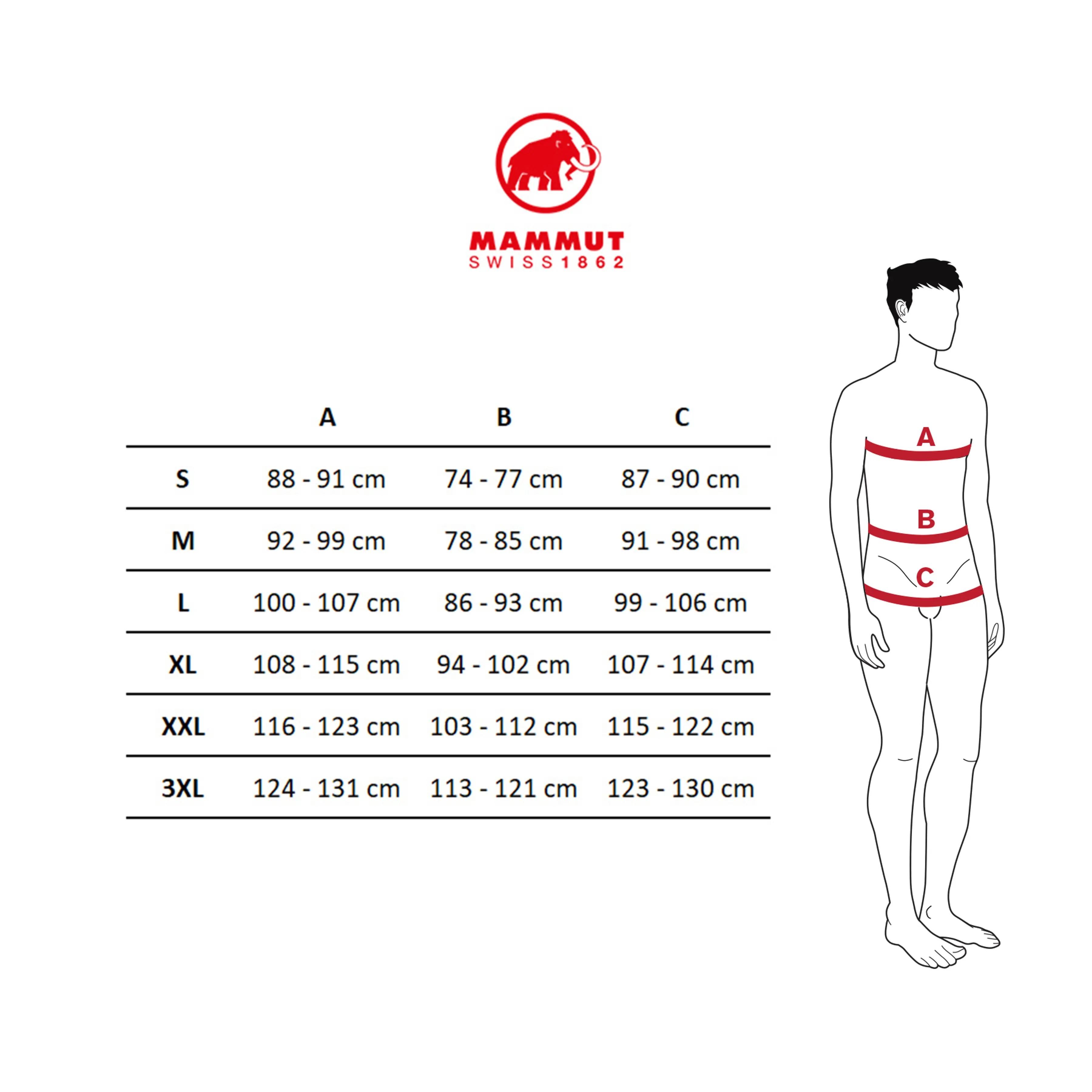 Size Chart Mammut