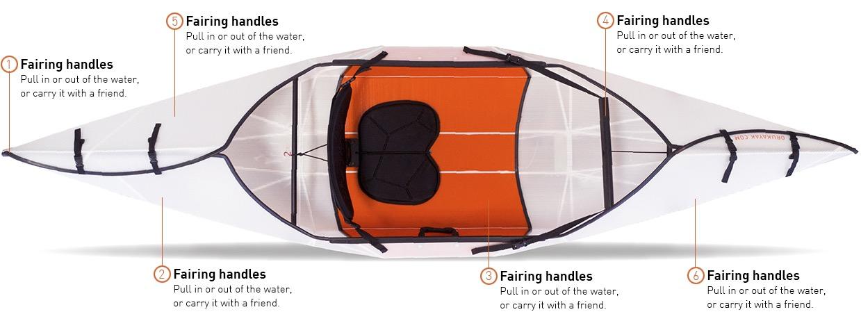 Oru Kayak Inlet Explore Bundle 
