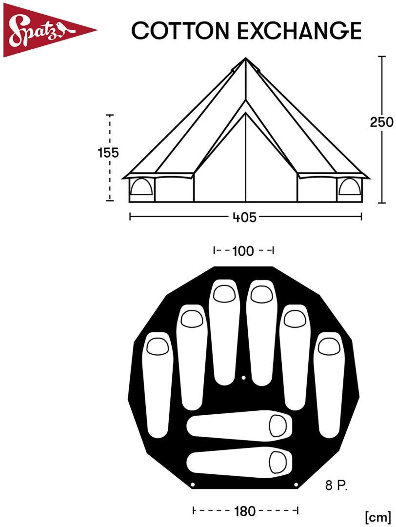 Tipi Spatz Cotton Exchange 8